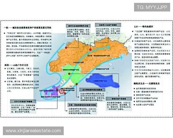 宿迁企业家引领区域产业升级与城市高质量发展动力机制系统研究探